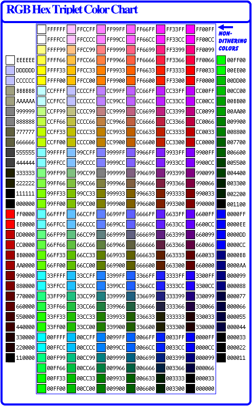 colour_chart.gif (36113 bytes)