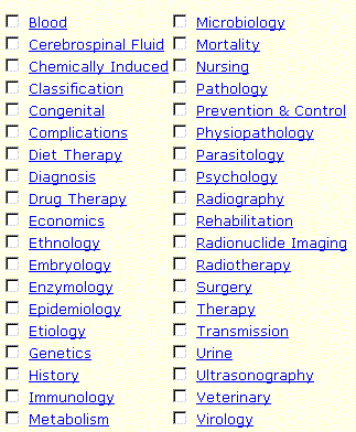 Sub Headings